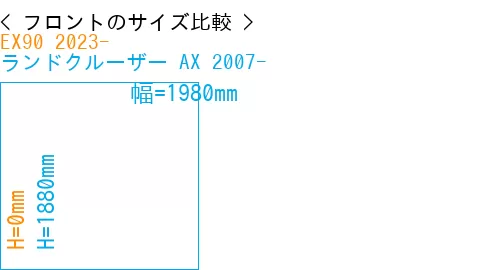 #EX90 2023- + ランドクルーザー AX 2007-
